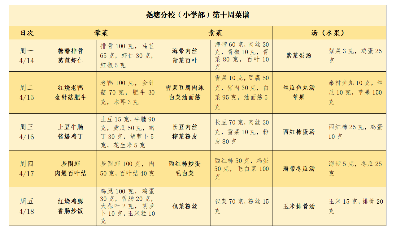 第十周菜谱.png